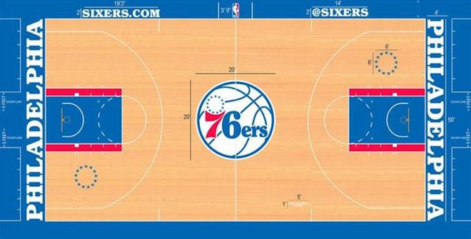 天博NBA球场地板哪家酷？篮网有格调 骑士霸气十足 湖人豪门气质(图2)