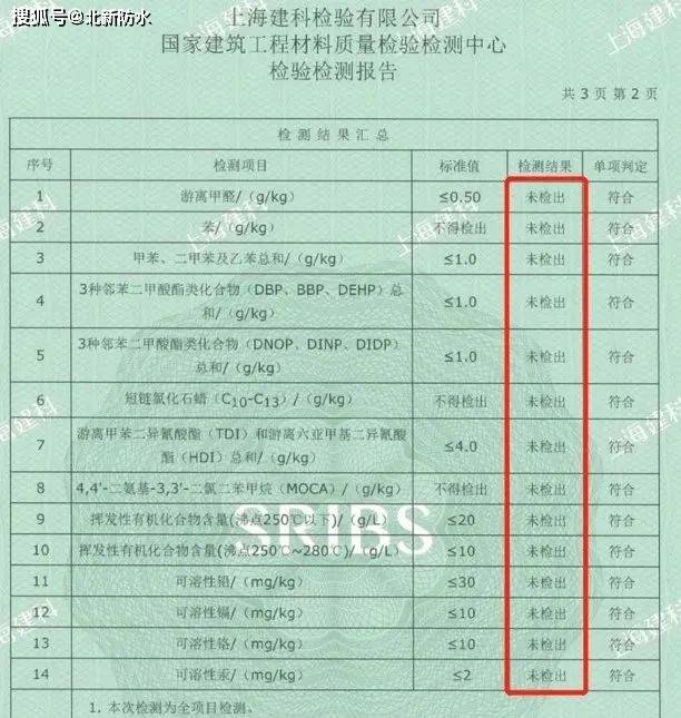 天博北新特色 跑出健康北新防水环保塑胶跑道为您护航