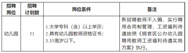 天博【铜陵头条0613】铜陵一男子收到“色情短信”后被骗近5万！明起这些路段将交通管制！(图7)